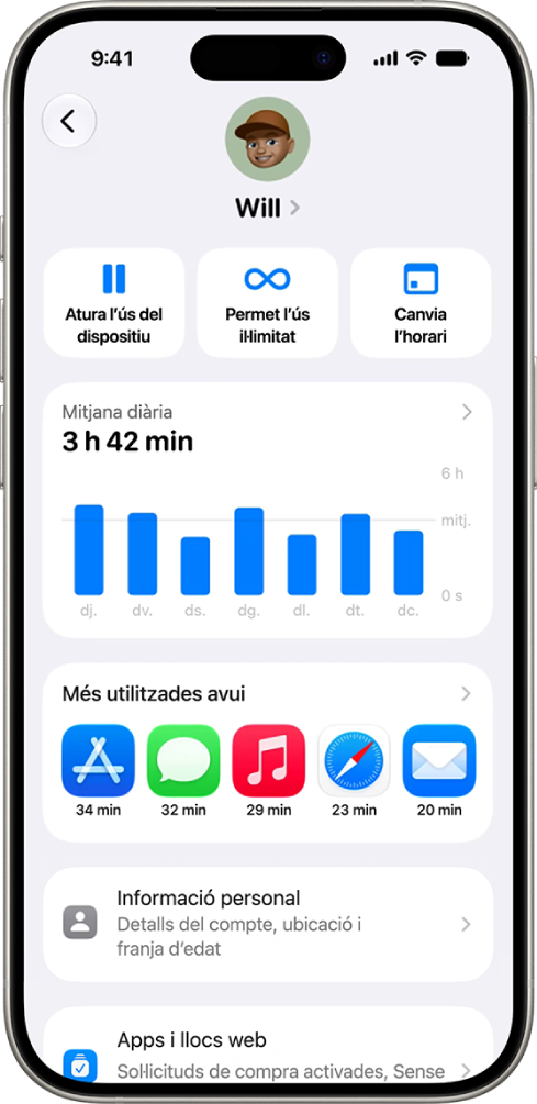 El tauler de configuració del temps d’ús d’un infant mostra accions ràpides per aturar el temps d’ús del dispositiu, permetre temps il·limitat o canviar un horari.