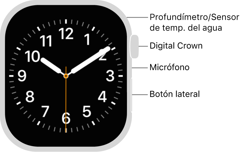 En el frente del Apple&nbsp;Watch Series&nbsp;12 se muestra la pantalla con la carátula y, en orden descendente en un lado del reloj, se ven la Digital&nbsp;Crown, el micrófono y el botón lateral.