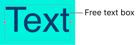 Text in a free text box.