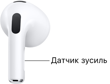 Розташування датчика зусиль на AirPods&nbsp;3 вздовж ніжок обох навушників.