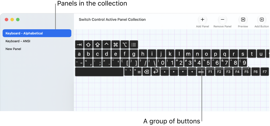 A portion of a panel collection window showing a list of keyboard panels on the left and, on the right, buttons and groups contained in a panel.