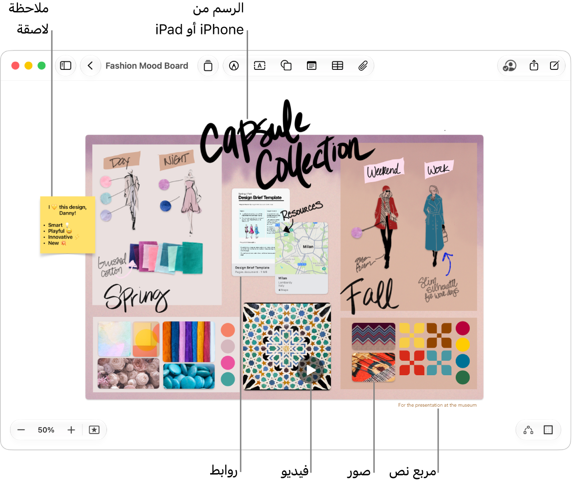 لوحة في تطبيق المساحة الحرة تحتوي على عناصر مختلفة، مثل رسم من iPhone أو iPad وملاحظة لاصقة ورابط ومربع نص وفيديو وصور متعددة.