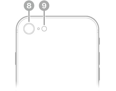 El reverso del iPhone&nbsp;SE (segunda generación). La cámara trasera y el flash están en la esquina superior izquierda.