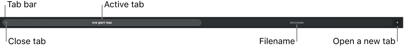 The Tab bar