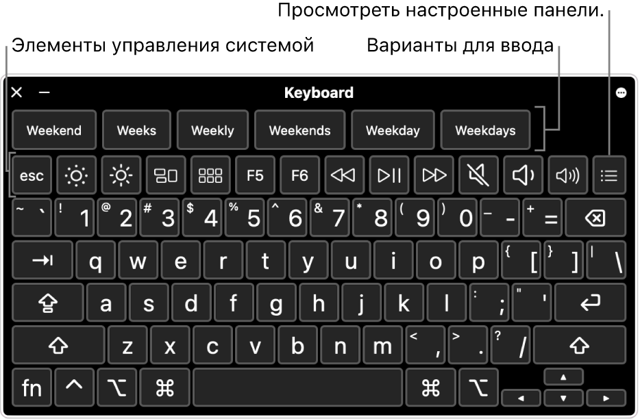 Вдоль верхнего края ассистивной клавиатуры показаны варианты для&nbsp;ввода. Под&nbsp;ними расположен ряд кнопок управления системой: настройки яркости экрана, отображения индивидуальных панелей и&nbsp;других функций.