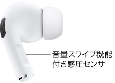 AirPods&nbsp;Pro&nbsp;2の音量スワイプ機能付き感圧センサーの位置。両方のAirPodsのステムにあります。