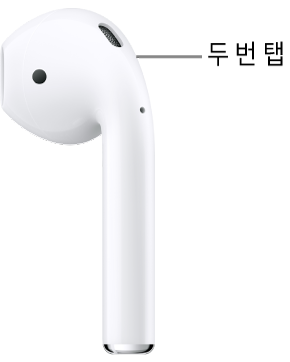 AirPods&nbsp;1 및 2의 스템 상단에서 두 번 탭을 하는 위치.