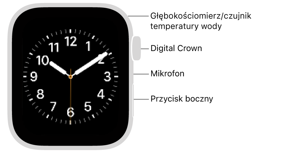 Apple&nbsp;Watch SE 3 widziany z&nbsp;przodu. Na ekranie wyświetlana jest tarcza zegarka. Z&nbsp;boku, od góry, znajdują się: Digital Crown, mikrofon oraz przycisk boczny.