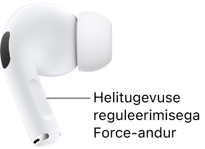 AirPods&nbsp;Pro&nbsp;2 helitugevuse reguleerimisega Force-anduri asukoht mõlema AirPodi varrel.