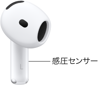 AirPods&nbsp;4の感圧センサーの位置。両方のAirPodsのステムにあります。