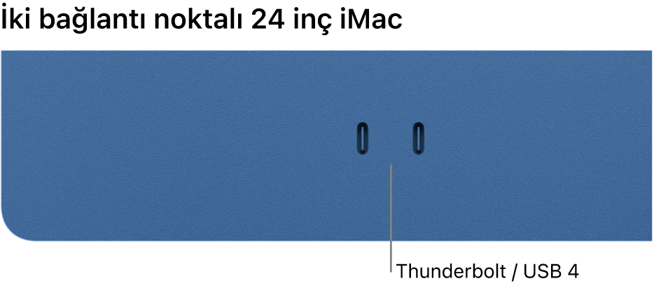 İki adet Thunderbolt / USB 4 kapısını gösteren bir iMac.