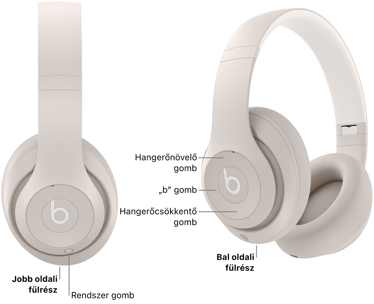 Egy Beats&nbsp;Studio&nbsp;Pro képe, amelyen a jobb oldali fülrészen található rendszergomb és a bal oldali fülrészen található „b” gomb, hangerőnövelő gomb és a hangerőcsökkentő gomb elhelyezkedése látható.
