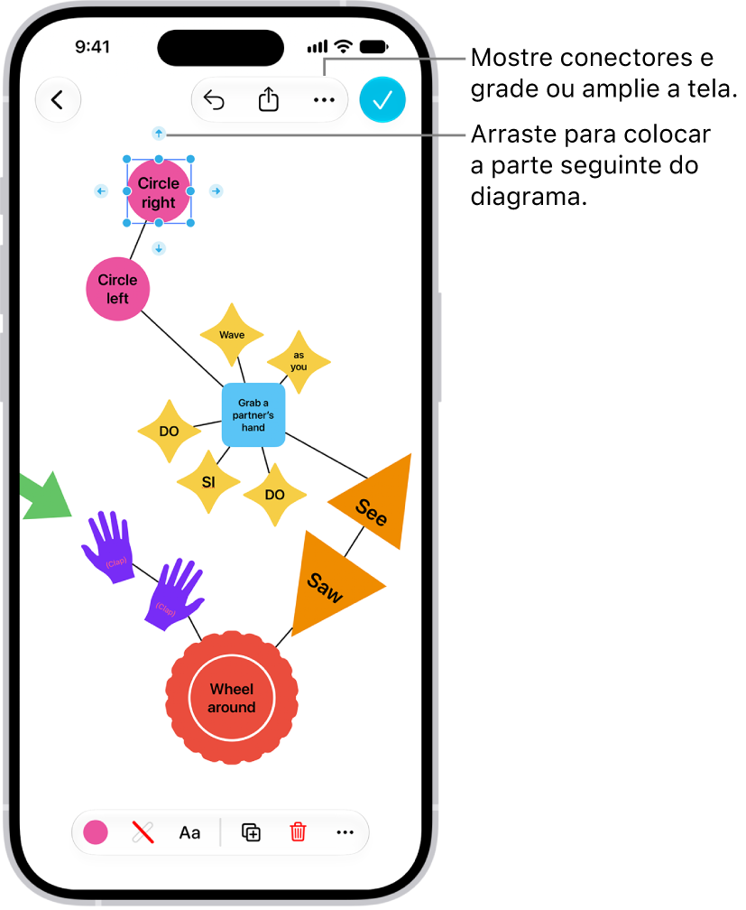 Um diagrama em um quadro do Freeform, com conectores aparentes em uma forma selecionada e as ferramentas de formatação da forma visíveis na parte inferior da tela.