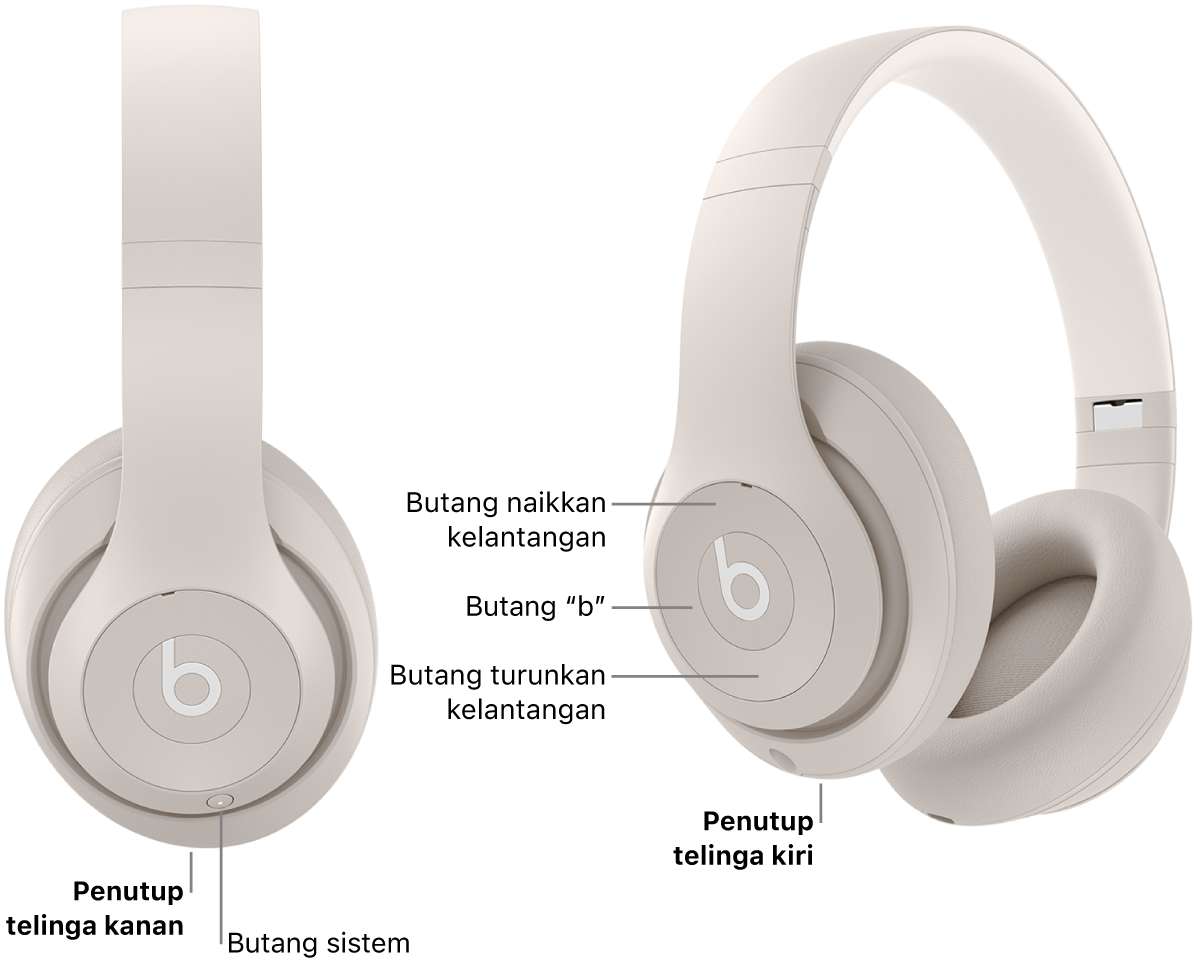 Imej Beats&nbsp;Studio&nbsp;Pro menunjukkan lokasi butang sistem pada penutup telinga kanan dan lokasi butang “b”, butang naikkan kelantangan serta butang turunkan kelantangan pada penutup telinga kiri.