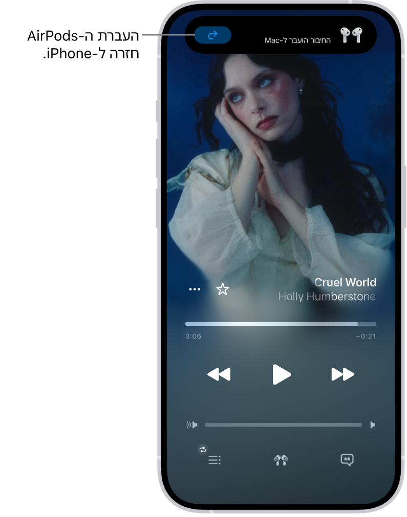רואים את מסך הנעילה ב‑iPhone עם הודעה בחלק העליון שאומרת ״עברו ל‑Mac״, וכפתור להעברת ה‑AirPods חזרה ל‑iPhone.