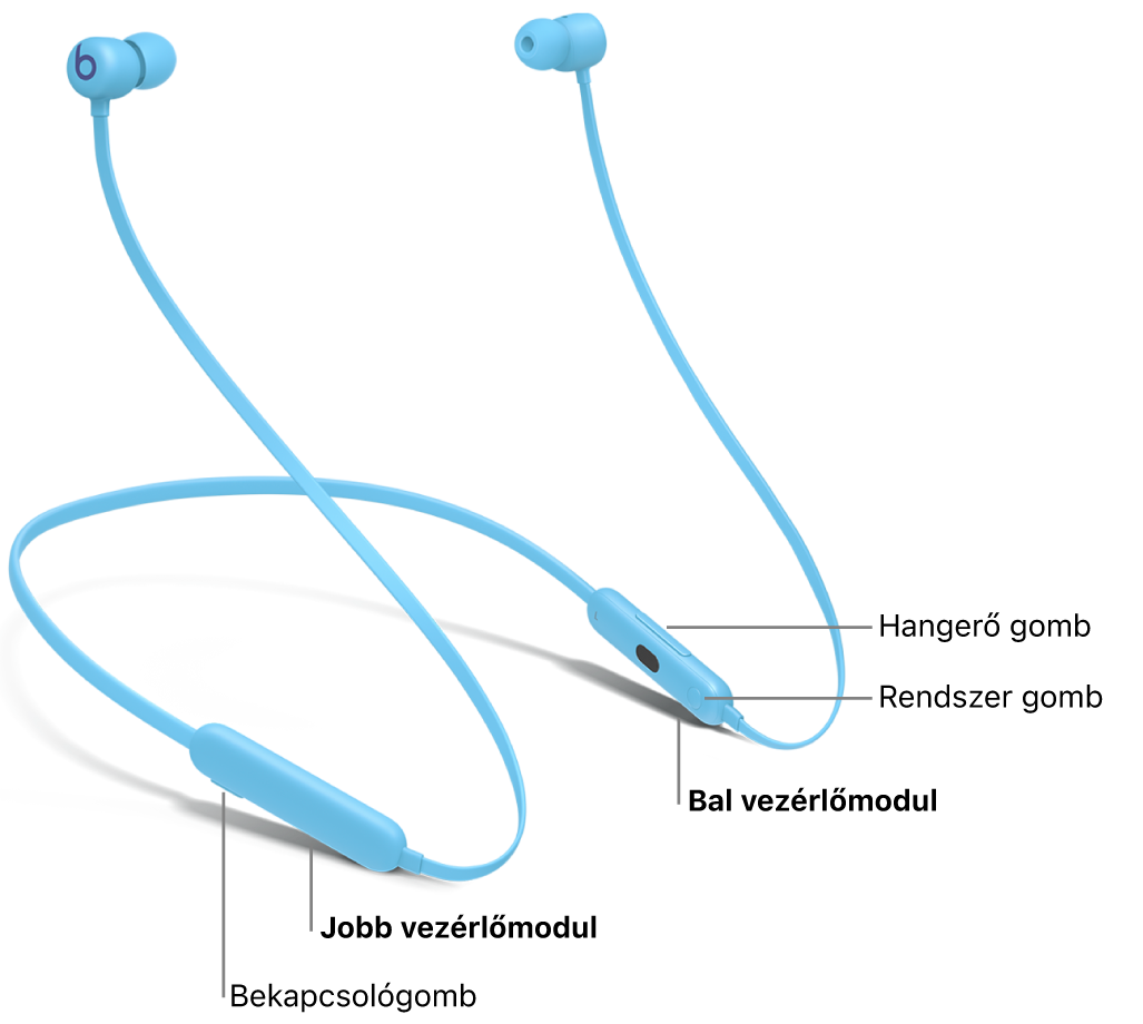 Egy Beats&nbsp;Flex képe, amelyen a jobb vezérlőmodulon található bekapcsológomb és a bal vezérlőmodulon található hangerő gomb és rendszer gomb elhelyezkedése látható.
