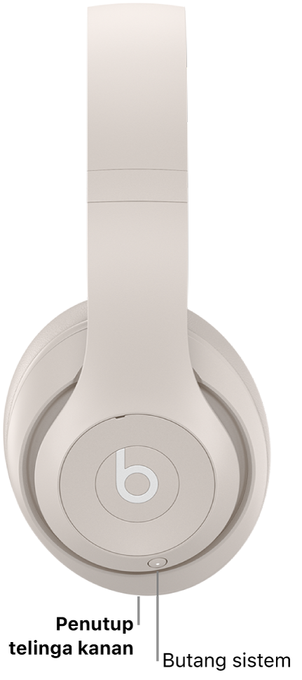 Butang sistem pada Beats&nbsp;Studio&nbsp;Pro, terletak pada penutup telinga kanan.