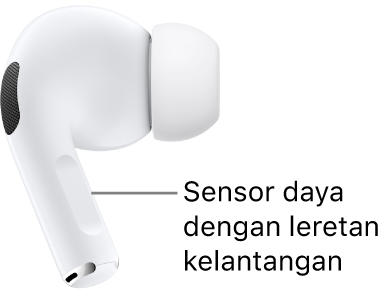 Lokasi sensor daya dengan leretan kelantangan pada AirPods&nbsp;Pro&nbsp;2, di sepanjang batang kedua-dua AirPods anda.