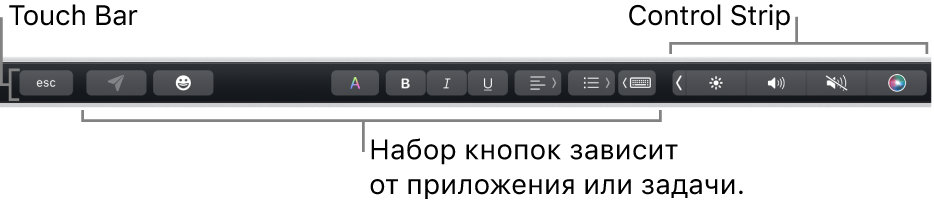 Панель Touch&nbsp;Bar вдоль верхнего края клавиатуры с&nbsp;кнопками, отображение которых зависит от&nbsp;приложения и&nbsp;выполняемых действий. Справа отображается свернутая полоса Control&nbsp;Strip.