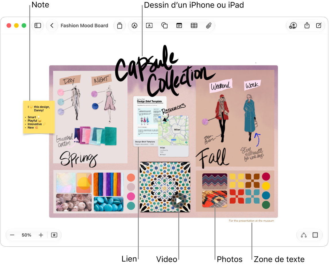 Un tableau Freeform contenant différents éléments, comme un dessin provenant d’un iPhone ou iPad, une note, un lien, une zone de texte, une vidéo et plusieurs photos.