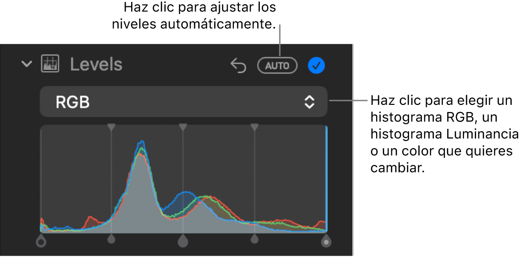 Los controles de Niveles en el panel Ajustar, con el botón Automático en la sección superior derecha y el histograma en RGB debajo.