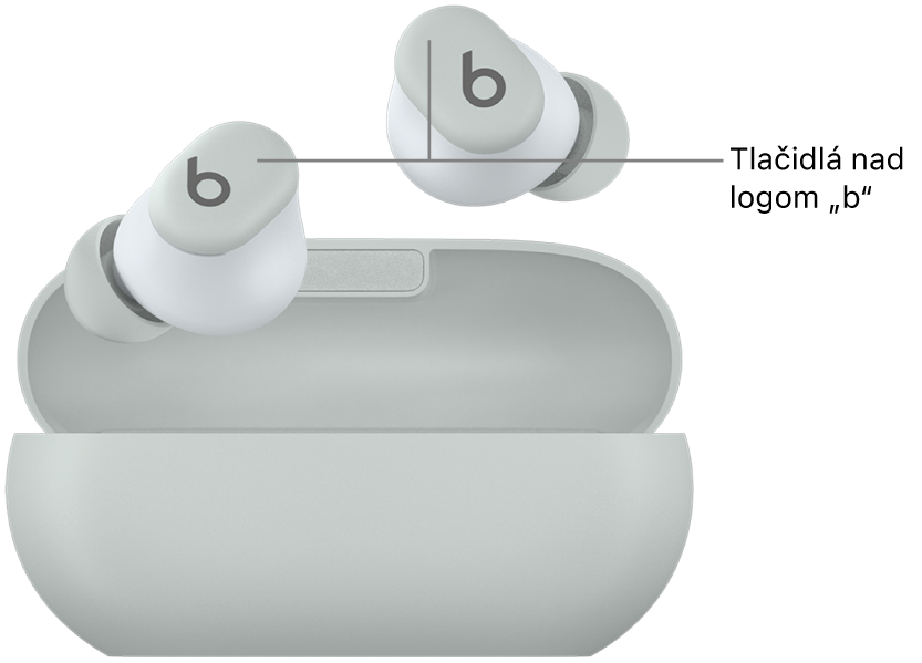 Obrázok slúchadiel Beats&nbsp;Solo&nbsp;Buds zobrazujúci umiestnenie tlačidiel nad logom „b“ na slúchadlách do uší.