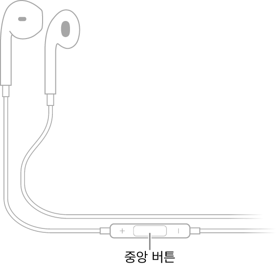 오른쪽 이어폰으로 이어지는 줄 위에 중앙 버튼이 있는 Apple&nbsp;EarPods.