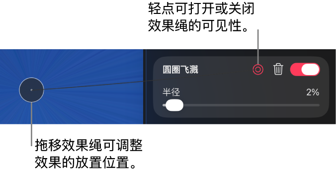 画布中显示效果绳，及其在“效果”面板中的激活按钮。