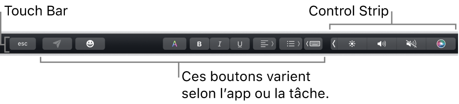 La Touch&nbsp;Bar en haut du clavier affichant la Control&nbsp;Strip développée à droite et les boutons qui varient en fonction des apps ou des tâches.