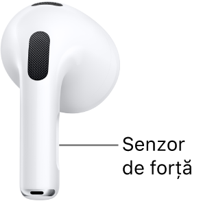 Poziționarea senzorului de presiune de pe AirPods&nbsp;3, de-a lungul tijei fiecărei căști AirPods.