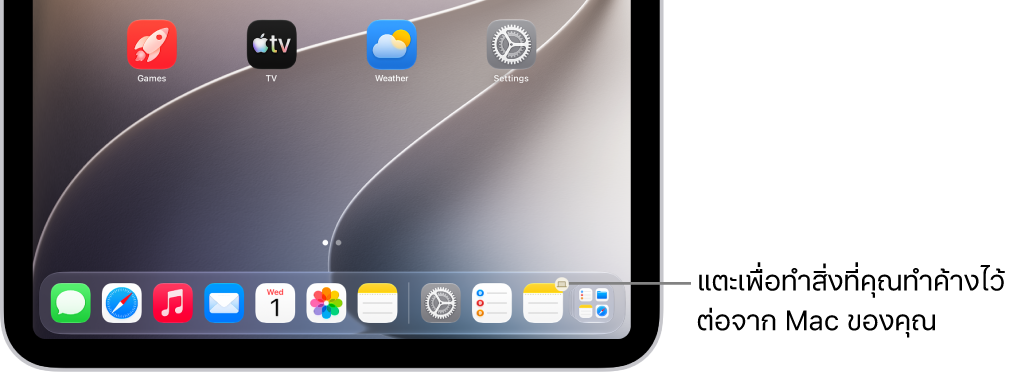 ไอคอน Handoff ที่แสดงอยู่บน Dock บน iPad