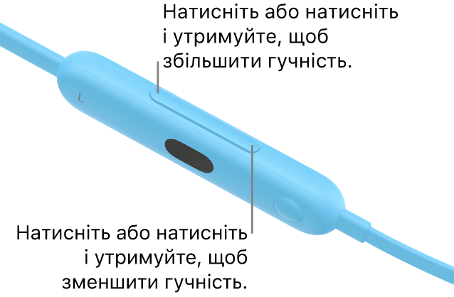 Зображення лівого модуля керування Beats&nbsp;Flex, на якому показано кнопку керування гучністю.