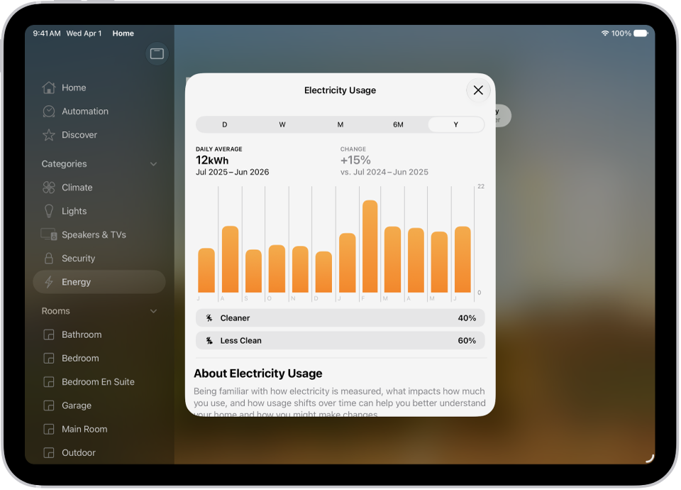 Illustration&nbsp;: Une vue de l’app Maison avec l’utilisation énergétique.
