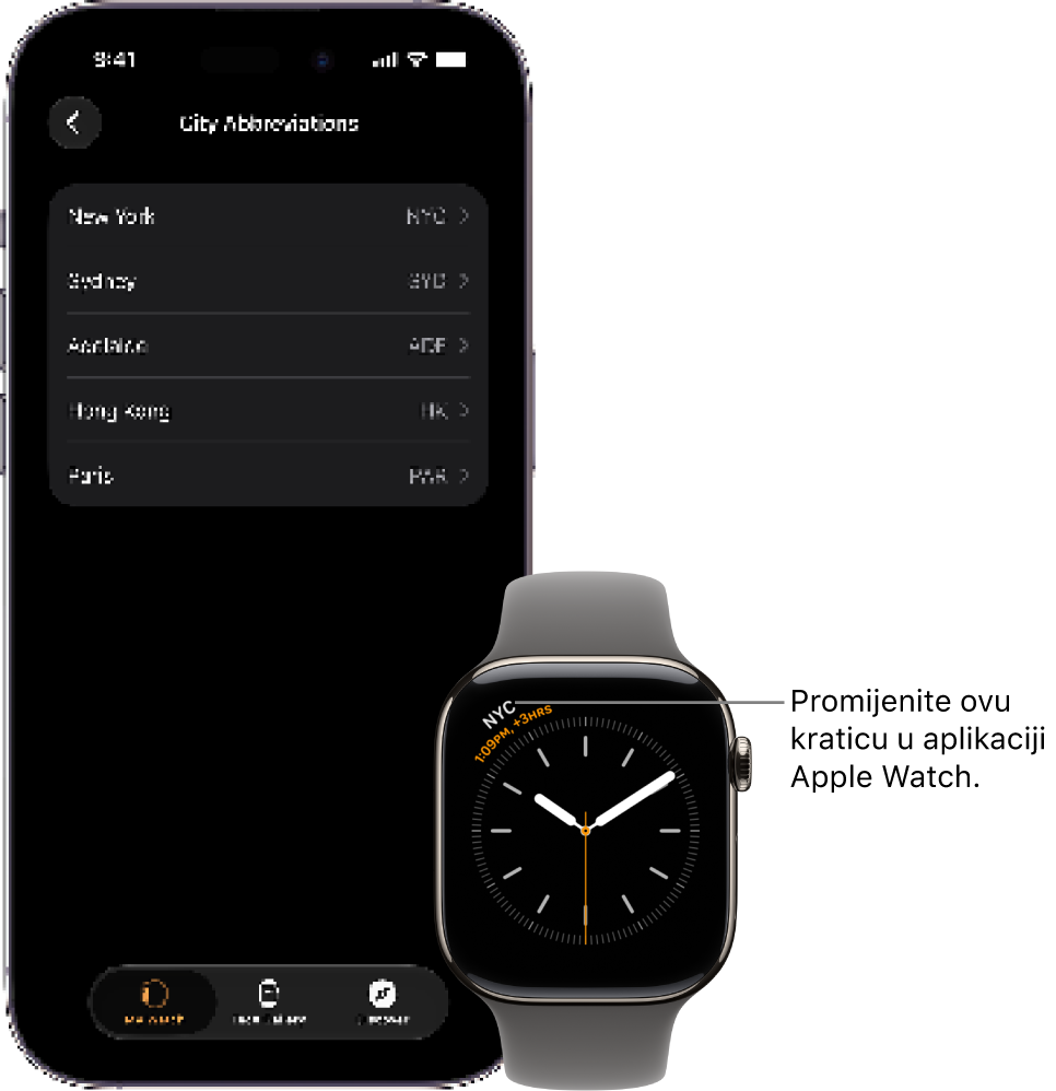 iPhone i Apple&nbsp;Watch, jedan do drugog. Zaslon Apple&nbsp;Watcha prikazuje vrijeme u New York Cityju, koristeći kraticu NYC. Zaslon iPhonea prikazuje popis gradova u postavkama sata u aplikaciji Apple&nbsp;Watch.