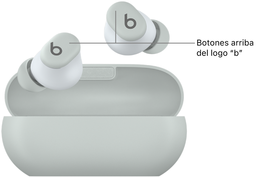 Imagen de los Beats&nbsp;Solo&nbsp;Buds mostrando la ubicación de los botones arriba del logotipo “b” en los audífonos.