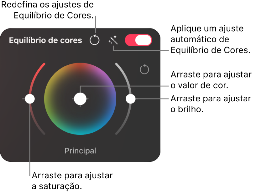 O controle da roda Equilíbrio de Cores no painel Ajustes de Cor.