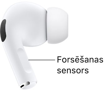 Nospiešanas sensora atrašanās vieta uz AirPods Pro&nbsp;1 austiņām&nbsp;— uz abu AirPods austiņu kājiņām.