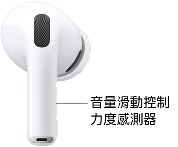 AirPods Pro 3 上的音量滑動控制力度感測器位置，位於每隻 AirPods 的耳機柄上。