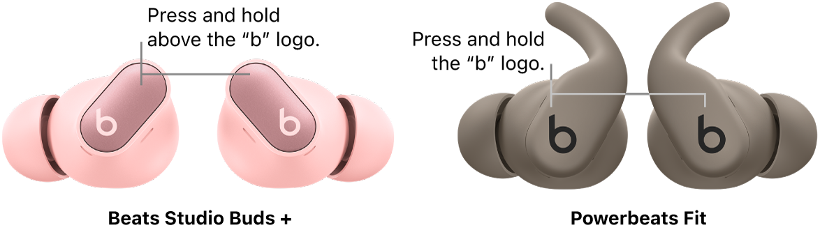 The buttons above the “b” logo on the left and right Beats&nbsp;Studio&nbsp;Buds&nbsp;+ earbuds and the “b” buttons on the left and right Beats Fit Pro earbuds.