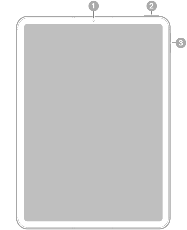 Vista frontal del iPad&nbsp;Air con textos que indican la ubicación de la cámara frontal en la parte superior central, el botón superior y Touch&nbsp;ID en la esquina superior derecha, y los botones de volumen a la derecha.
