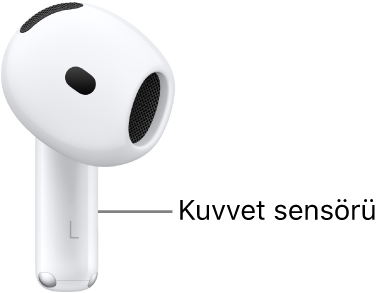 AirPods&nbsp;4 kulaklığında, AirPods’un her iki tekinde de sap kısmında yer alan kuvvet&nbsp;sensörünün konumu.