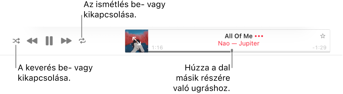 Az Apple Music teteje egy dal lejátszása közben. A lejátszásvezérlők a bal szélen találhatók. A Keverés gomb a lejátszásvezérlőktől balra, az Ismétlés gomb pedig jobbra található. Húzza a lejátszófejet, ha a dal egy másik részébe szeretne belehallgatni.