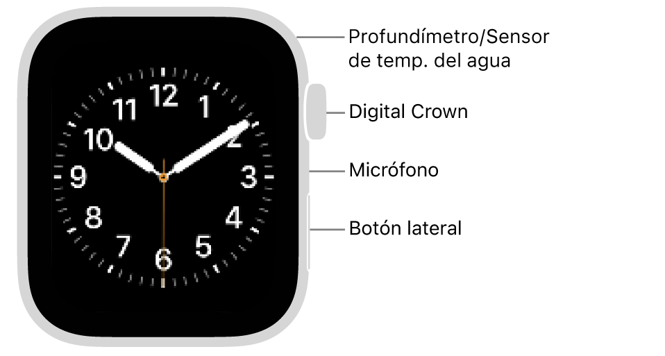 En el frente del Apple&nbsp;Watch SE&nbsp;3, se muestra la pantalla con la carátula y, en orden descendente en un lado del reloj, se ve la Digital&nbsp;Crown, el micrófono y el botón lateral.