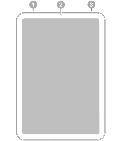 The front view of iPad&nbsp;mini&nbsp;with callouts to the volume buttons at the top left, the front camera at the top center, and the top button and Touch ID at the top right.