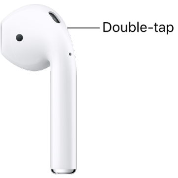 The location to double-tap on AirPods&nbsp;1 or 2, at the top edge of the stem.