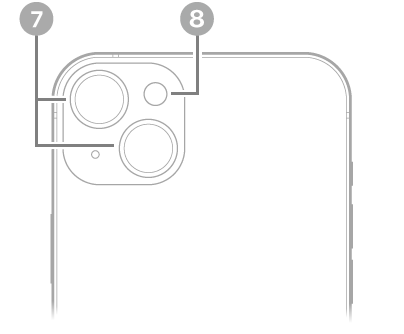 La vue arrière de l’iPhone&nbsp;14&nbsp;Plus. Les caméras arrière et le flash se trouvent en haut à gauche.
