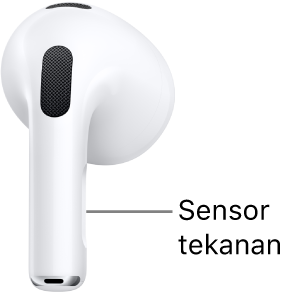 Lokasi sensor&nbsp;tekan di AirPods&nbsp;3, di sepanjang gagang setiap AirPods Anda.