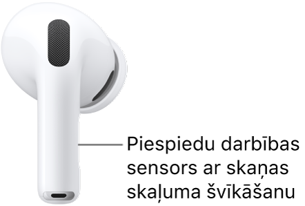 Piespiedu darbības sensora ar skaņas skaļuma švīkāšanu atrašanās vieta uz AirPods&nbsp;Pro&nbsp;3 austiņām&nbsp;— uz abu AirPods austiņu kājiņām.