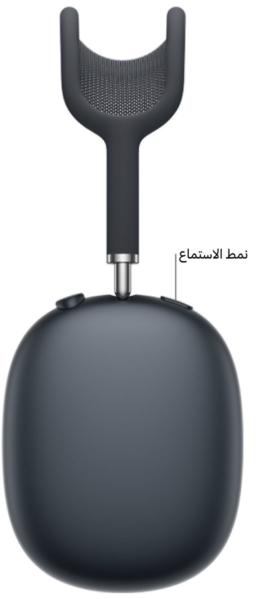 موضع زر نمط الاستماع في الجزء العلوي من سماعة الرأس اليمنى لــ&nbsp;AirPods&nbsp;Max&nbsp;2.