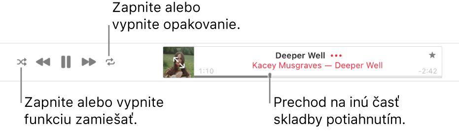 Horná časť Apple Music s playlistom skladieb. Úplne vľavo sú ovládače prehrávania. Na ľavej strane ovládačov prehrávania sa nachádza tlačidlo Zamiešať a na pravej strane tlačidlo Opakovať. Ak chcete prejsť na inú časť skladby, potiahnite bod prehrávania na iné miesto.